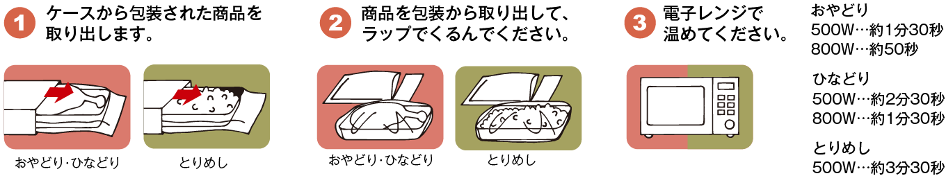 一鶴の楽しみ方
