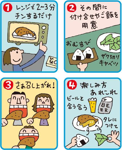 一鶴の楽しみ方